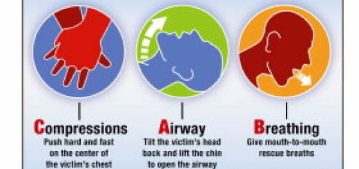 how-to-perform-a-head-tilt-chin-lift-cpr-test