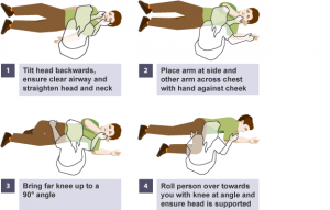 recovery position for strokes and heart attacks